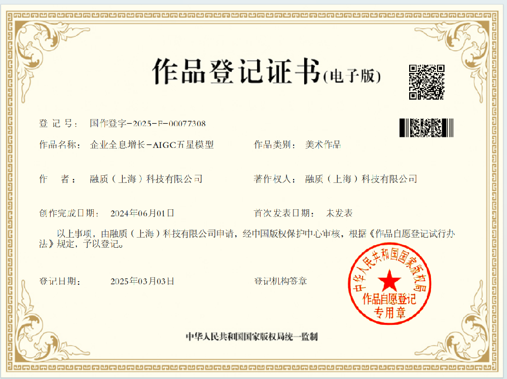 企业全息增长-AIGC五星模型 版权