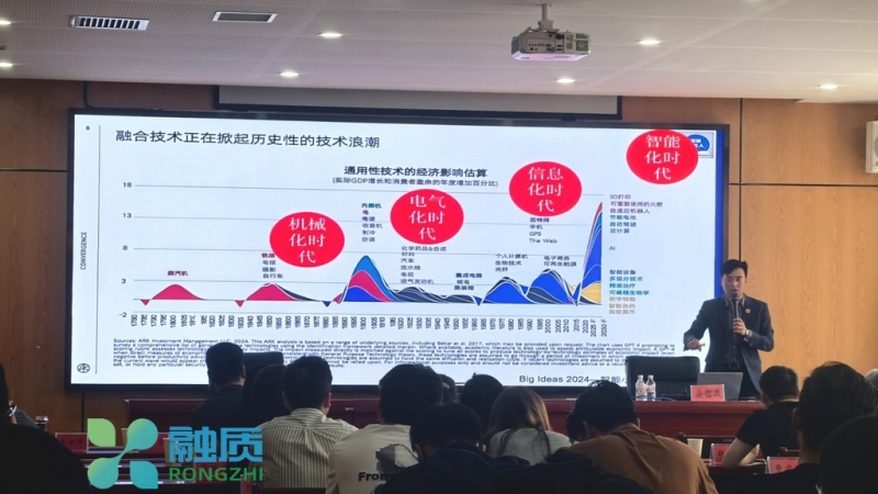 多模态交互：当AI能看懂表格、听清会议并讲解PPT